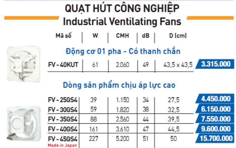 model-dong-quat-hut-cong-nghiep